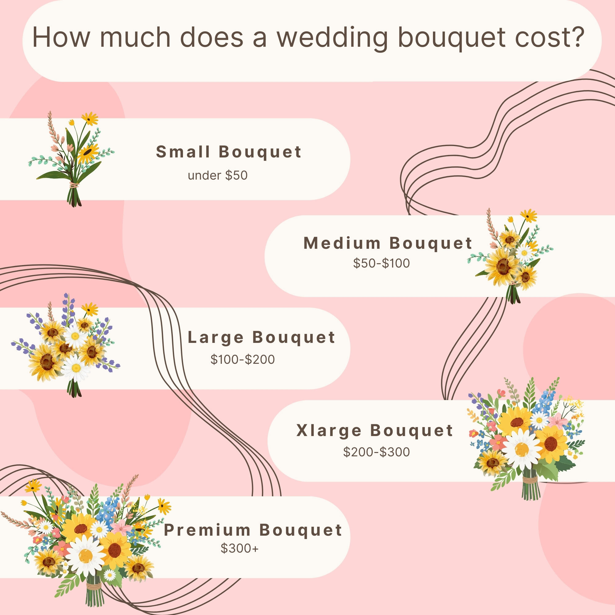 5 different bouquet prices
